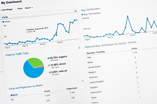 Google Works Good For Those Who Believe In SEO Services